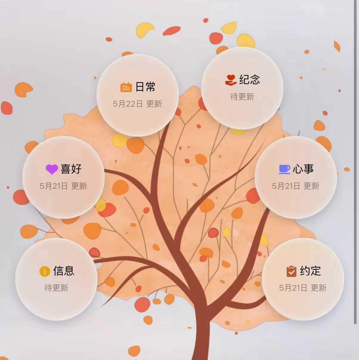 AmbyUni 记忆树功能界面